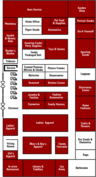 kmart floorplan